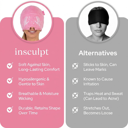 Insculpt - migraine cap